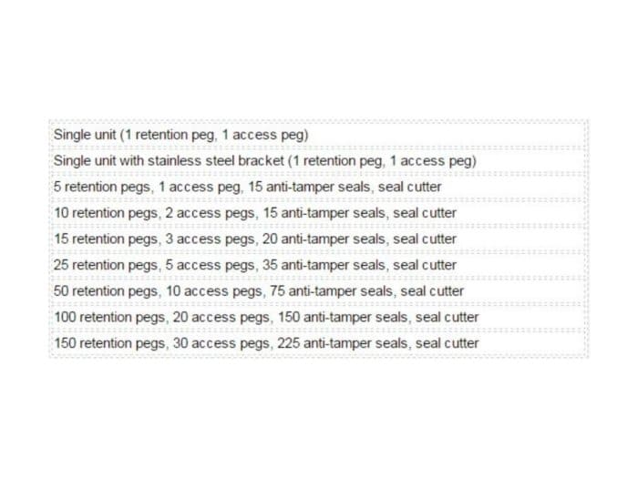 KeyTracker Variations Table